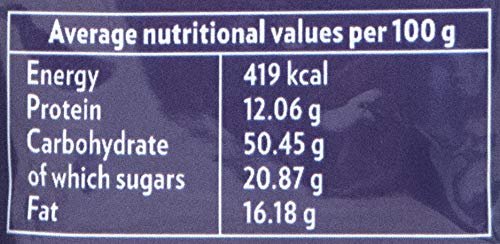 IL Mattino Vivace - Pack of 2 Pouch, 2 x 200 g - Image 3