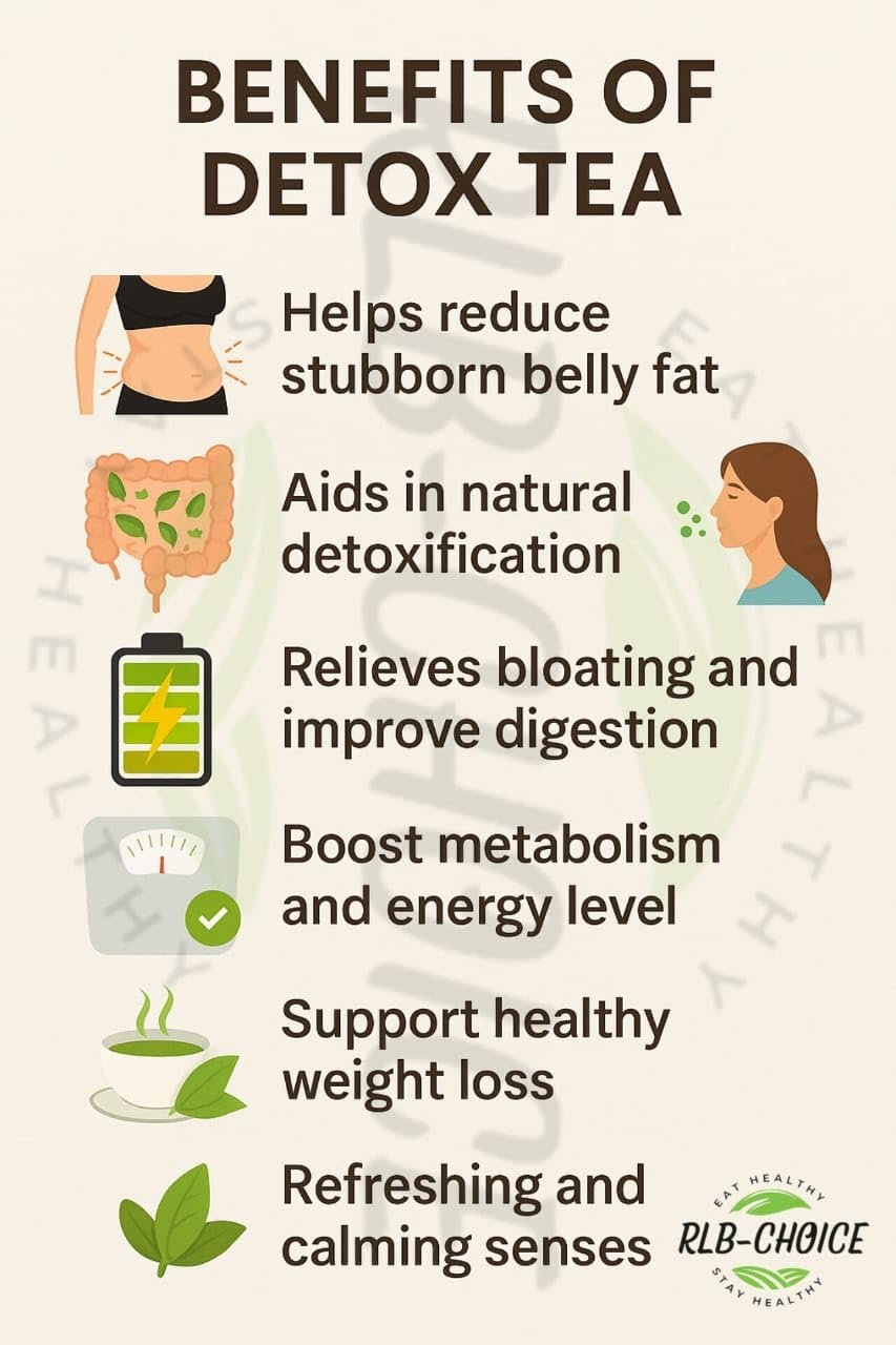 Belly Fat Tea - 30 Tea Bags | Melt Belly Fat Fast with Natural Detox Blend - Water Weight, Bloating, 60 Gm - Image 5