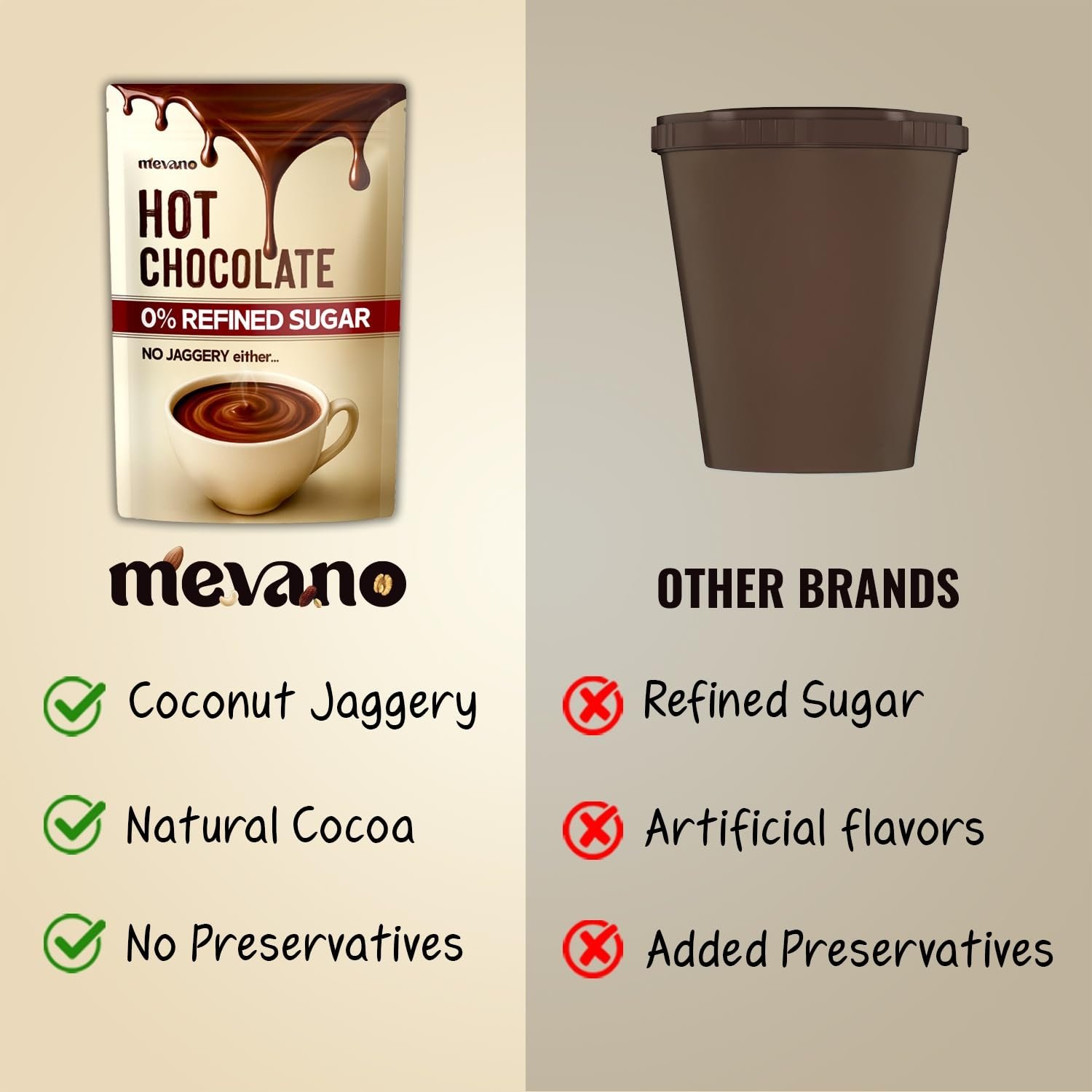Hot Chocolate Mix Powder, 200g | Refined SUGAR FREE | All Natural, REAL Cocoa without sugar, sweetened with Coconut Jaggery | Choco powder for Milk, Cold & hot shakes | No Preservatives - Image 2