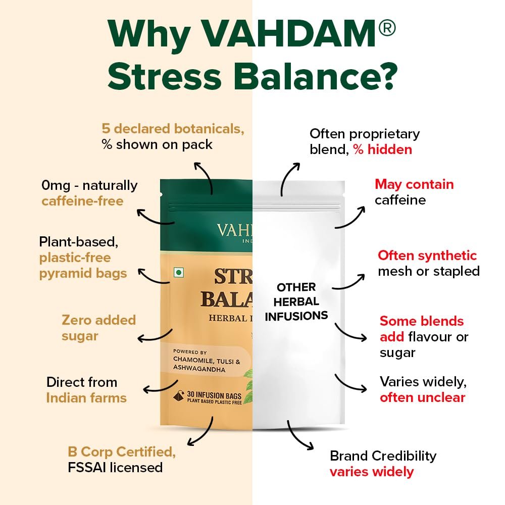 Stress Balance Herbal Infusion | Chamomile, Ashwagandha & Tulsi | Eases Tension & Promotes Relaxation | Honey Vanilla Flavour | Caffeine Free | 30 Tea Bags - Image 7
