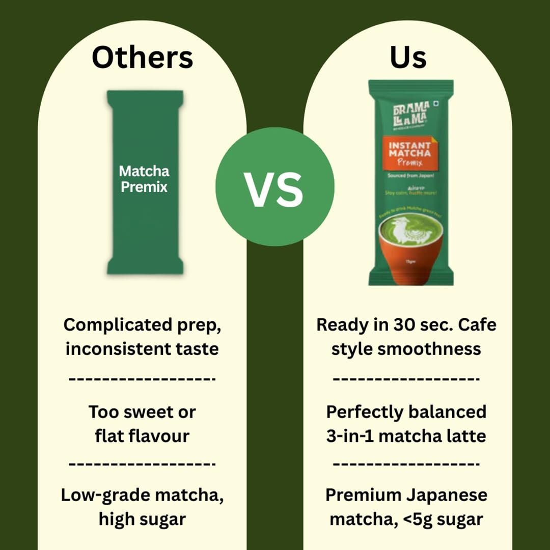 Instant Matcha Premix Latte (3in1) - 3 sachets x 15g (45g - Pack Of 1)|Sourced From Japan|Pure & Authentic, Smooth Taste|With Milk Solids & Sugar For Quick, Café-Style Green Tea Anywhere - Image 5