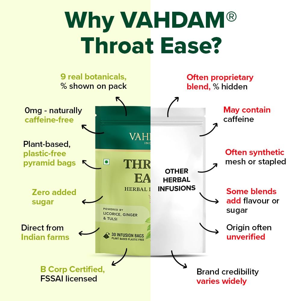 Throat Ease Herbal Infusion | Licorice (Mulethi), Ginger & Tulsi | 9-Herb Blend | Promotes Throat Soothing & Relief | Caffeine Free | Plant-Based | 30 Tea Bags - Image 6