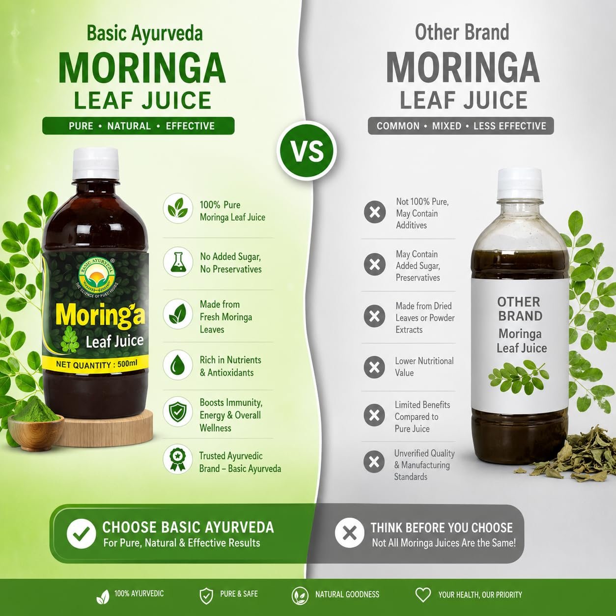 Moringa Leaf Juice 500ml | Sahjan (Sounjana) Herbal Health Drink | Natural Plant-Based Dietary Supplement | Immunity Booster - Image 6