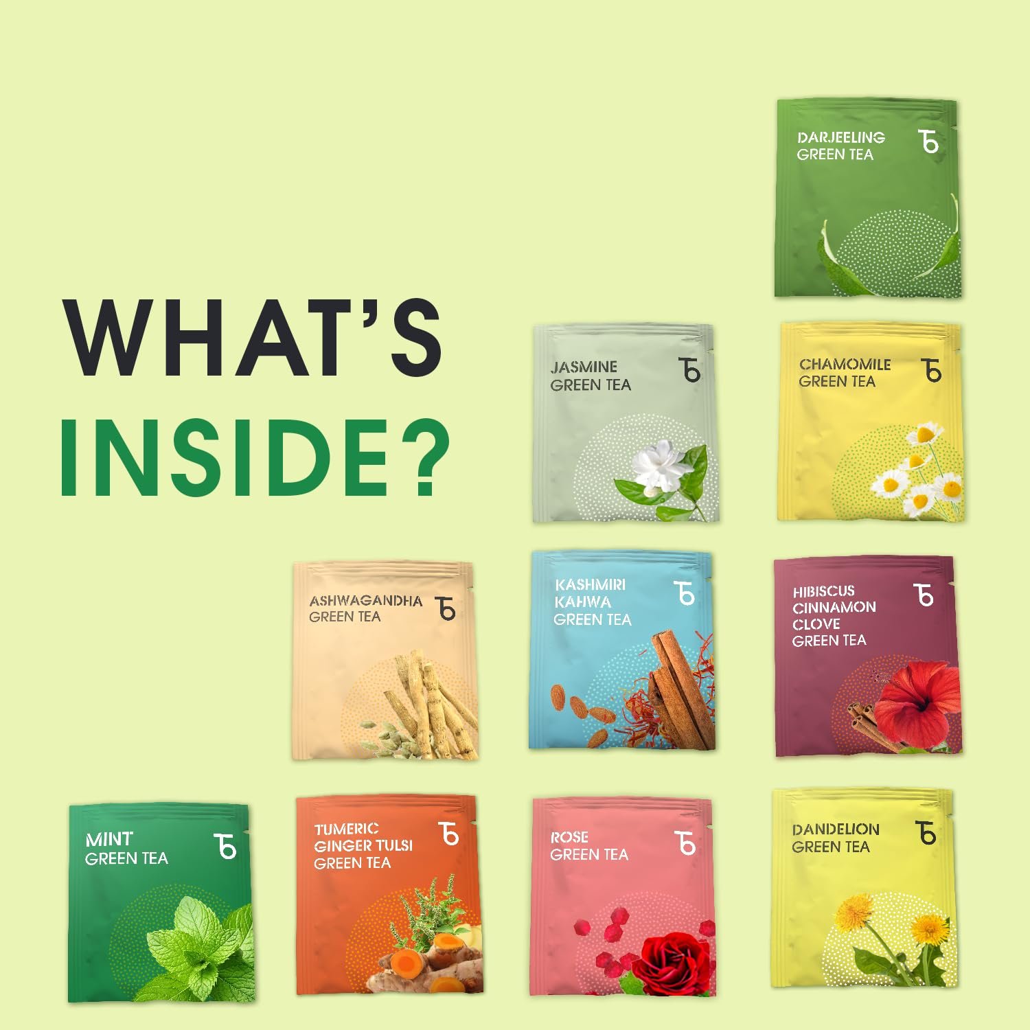 Wellness Green Tea Sampler Pack - 20 Assorted Tea Bags, 10 Flavors × 2 Each | Whole Leaf, 0% Bitterness | Green Tea Variety Pack for Every Mood - Image 2