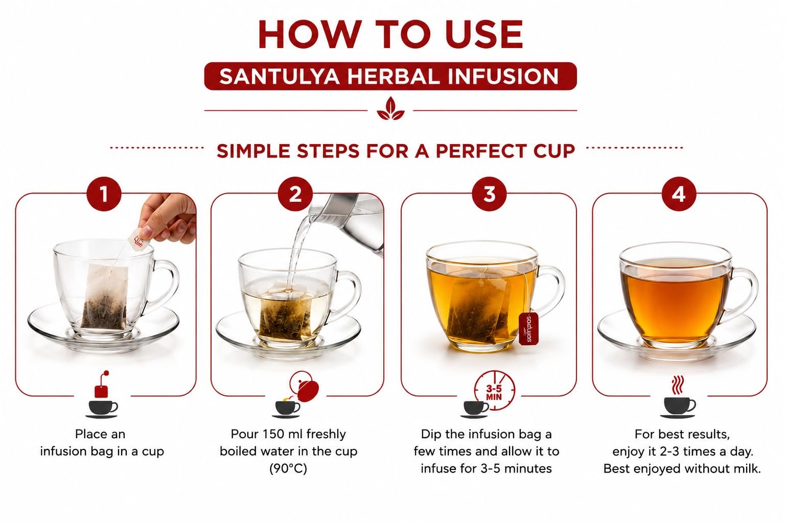 Herbal Tea –Turmeric, Tulsi,Moringa,Hibiscus & Ginger, 48 Tea Bags - Image 5