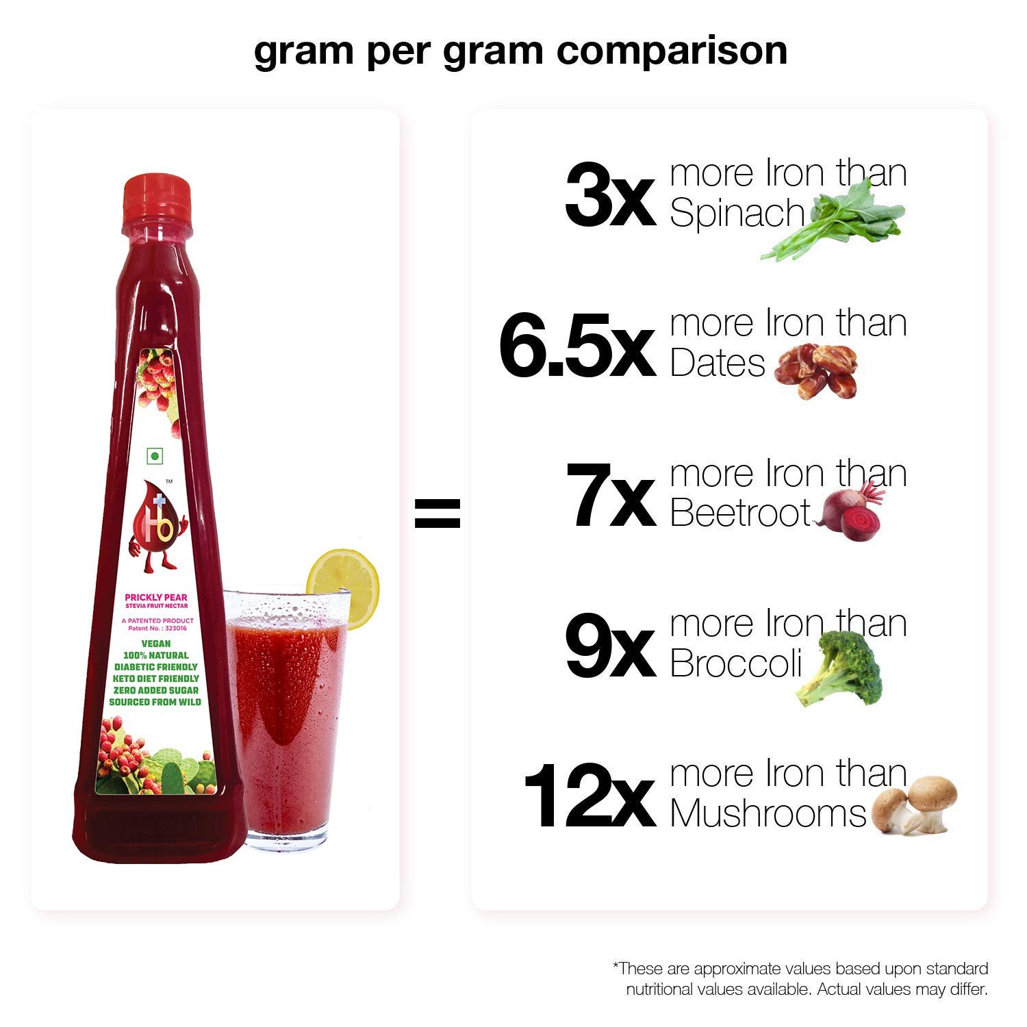 Prickly Pear Fruit Nectar Juice, Powerful Antioxidant, Sweetened with Stevia, Red, 750 ml (Pack of 4) - Image 2