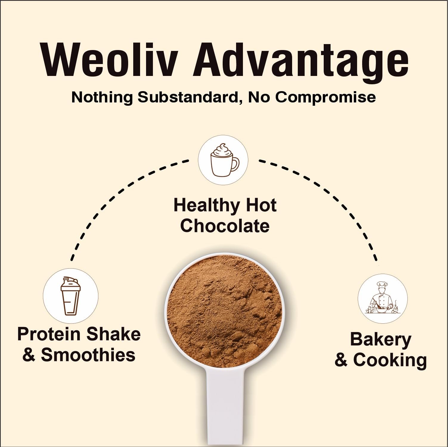Unsweetened Cocoa Powder | Pure & Natural | Cocoa Powder for Cakes, Baking & Desserts | Hot Chocolate & Milkshakes | 1 kg - Image 4
