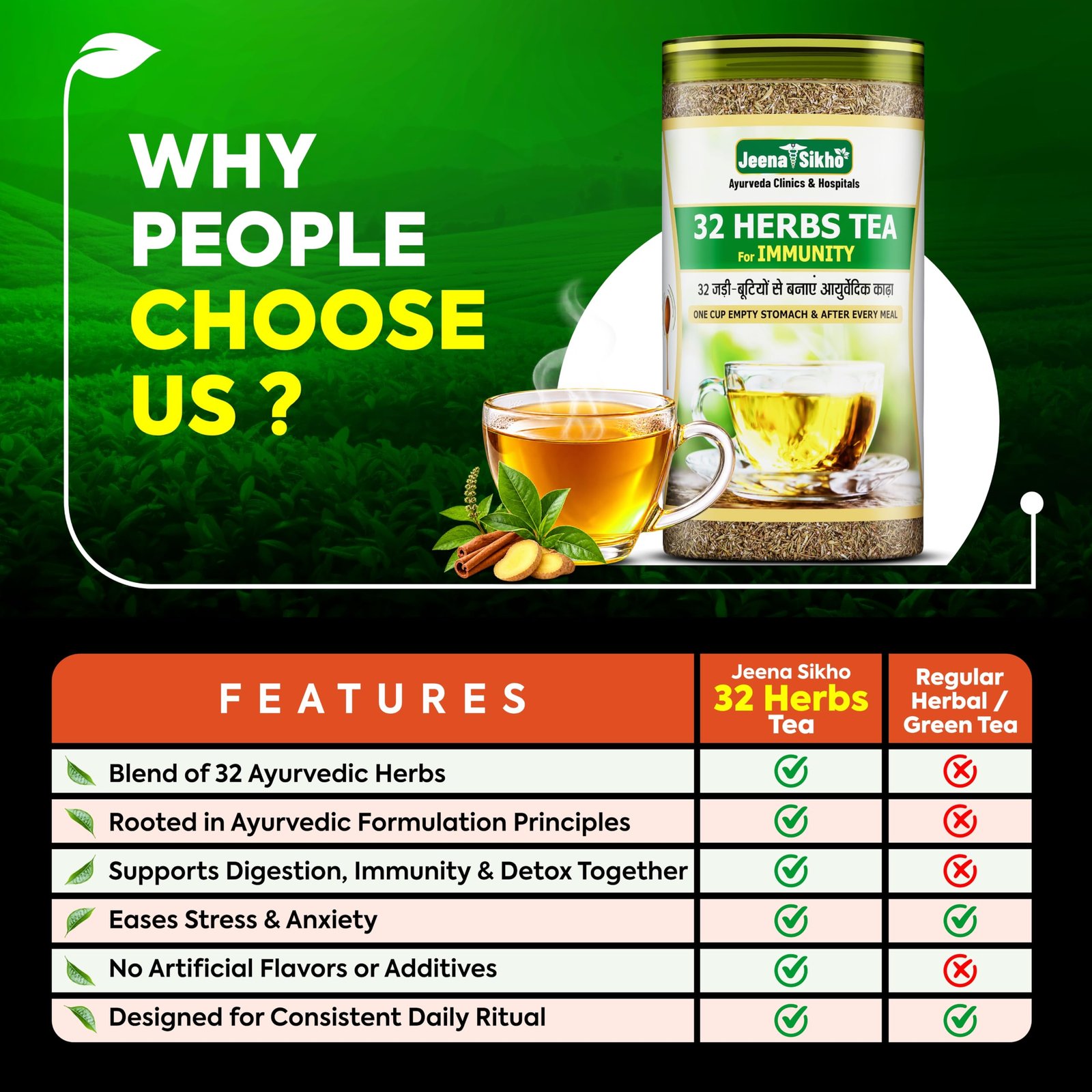 32 Herbs Tea | Herbal Tea With Elaichi, Brahmi, Tulsi, Giloy, Laung, Gulab, Dalchini, Shank Pushpi for Body Detox and Wellness | Natural Detox Kahwa, 250gm - Image 6